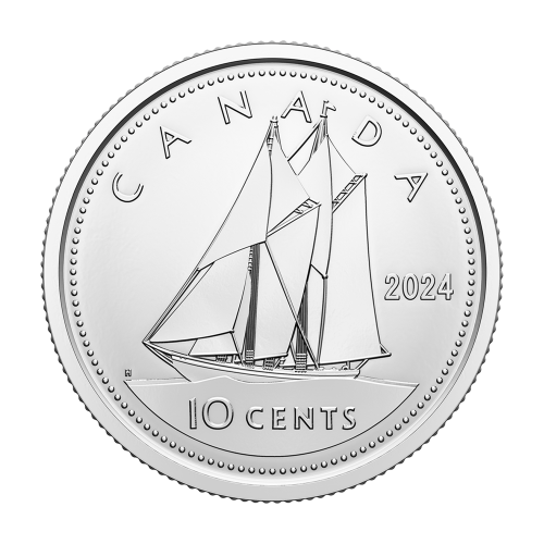 this regulation shall be binding in its entirety and directly applicable in all member states